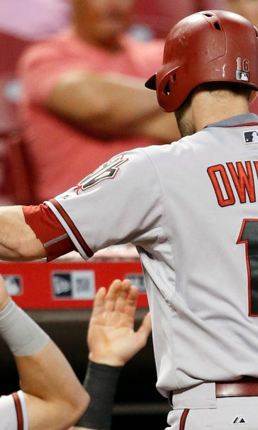 Reds give up lead late, lose 5-4